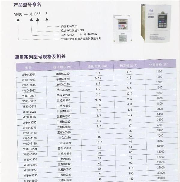供应变频器