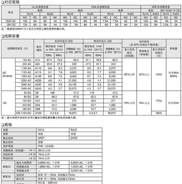 供应IDEC/和泉 RJ2S-CR 薄型功率继电器