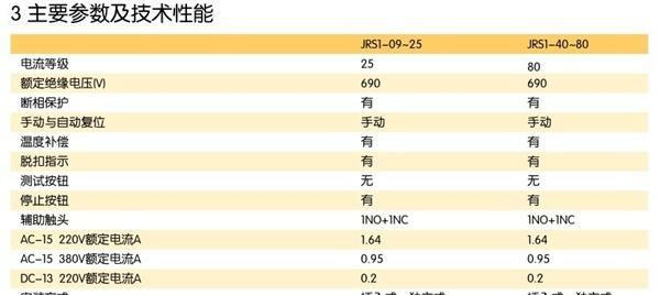 供应华通热继电器JRS1（LR1-DO9-D25）系列产品0.1A-25A