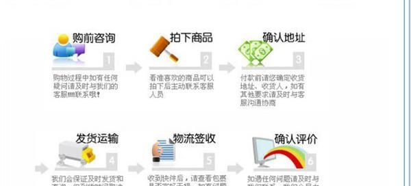 供应江西南昌上饶九江宜春新余萍乡吉安抚州鹰潭景德镇赣州变频器