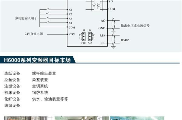 供应众辰（原汇菱）专用变频器
