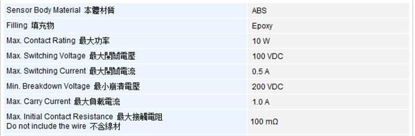 GPS-01进口俄罗斯常开型接近开关 磁簧开关 接近传感器 大量现货