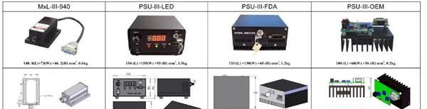 供应红外激光器 940 nm 红外激光器 940nm激光器 激光器