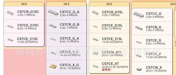村田晶振CSTCC4.096MG-TC