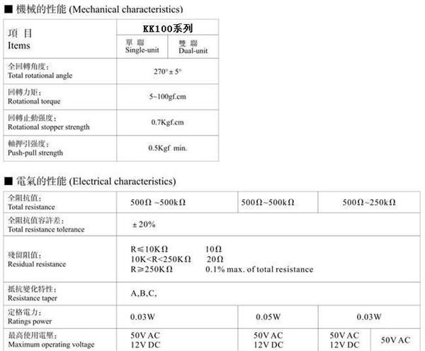 厂家直销 STD胜特达 10mm RK100双联 无开关 薄型旋转电位器