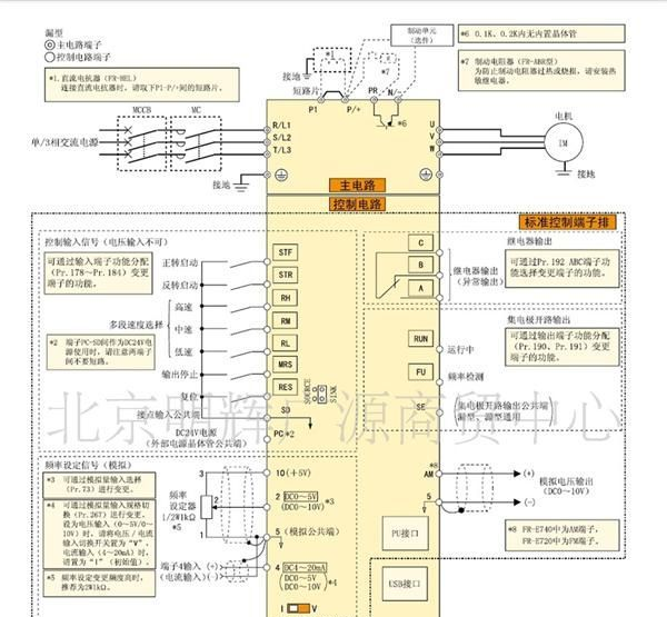 三菱变频调速器FR E740系列变频器