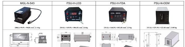 供应543 nm 绿光固体激光器 固体激光器  绿光激光器
