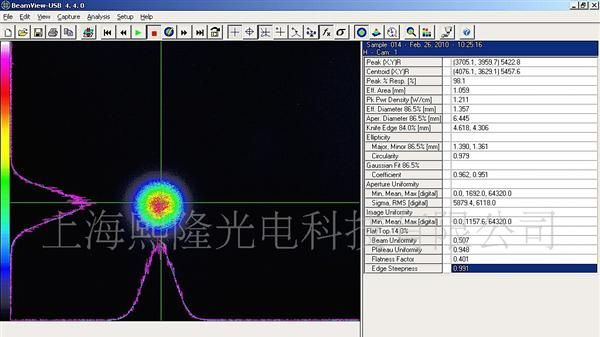 供应532nm单模光纤耦合绿光激光器 光纤输出固体激光器
