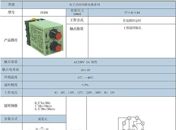 ST3PR 循环延时型，时间继电器