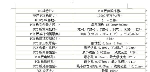 低价供应LED硬灯条线路板 护栏管线路板