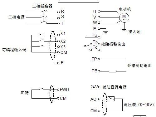 E300-2S0015四方变频器1.5KW单相变频器