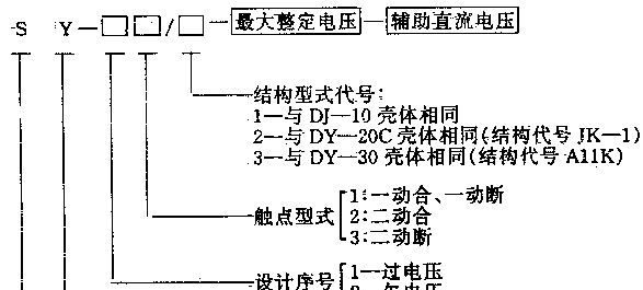 静态电压继电器SY-22