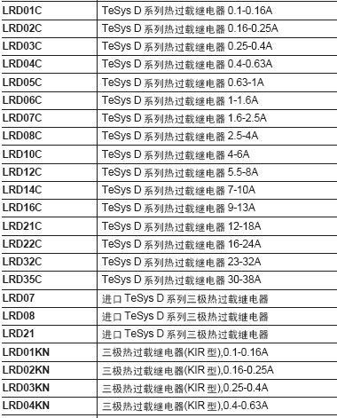 供应施耐德热继电器LR2-D1305C(图)