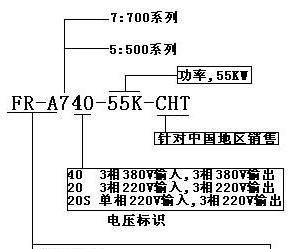 三菱伺服电机，三菱变频器代理，三菱变频器PLC维修安装