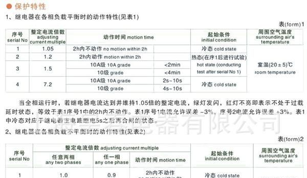 厂家生产 施耐德热继电器 LR2 LRD  LRD-KN  LR9  LR2-