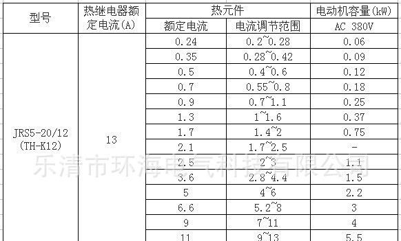JRS5-20热继电器 1~40A （热继电器TH-K20）全系列