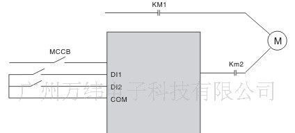 汇川球磨机专用变频器 球磨机PLC 广州 东莞 佛山 深圳 珠海 中山