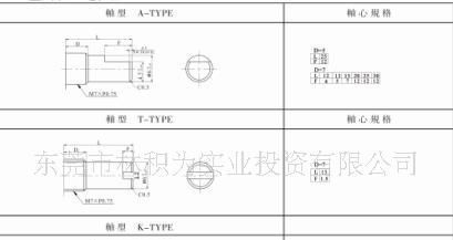 LJV厂家销售低音炮电位器，功放旋转电位器，可调电位器