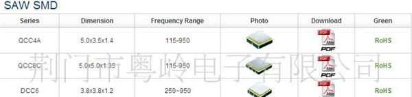 供应TO-39,F-11，433.92MHZ声表面滤波器