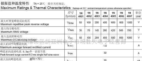 （特价供应整流二极管）１Ｎ４００４