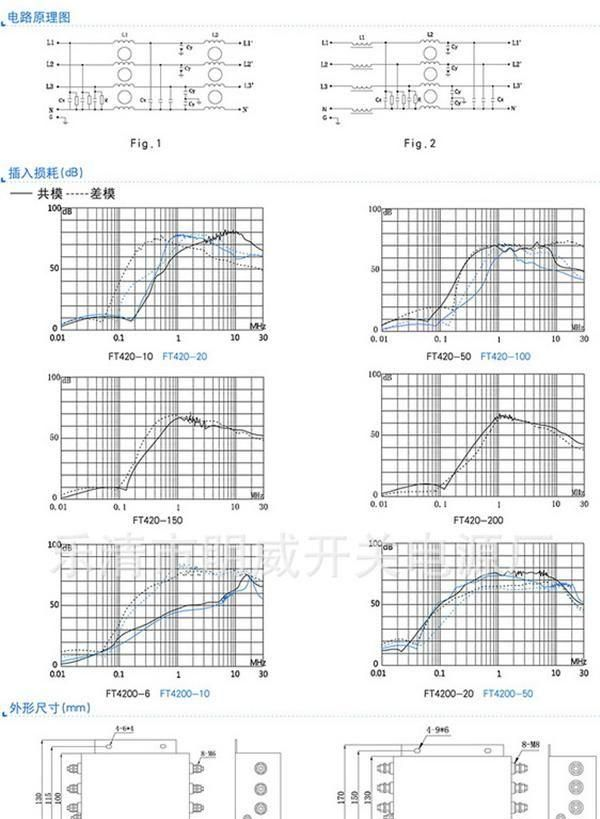 FT420-10 三相四线两级滤波器 三相滤波器、三相四线滤波器