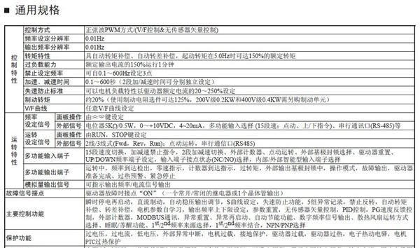 供应原装OMRON/欧姆龙 3G3MZ-A2007-ZV2 变频器