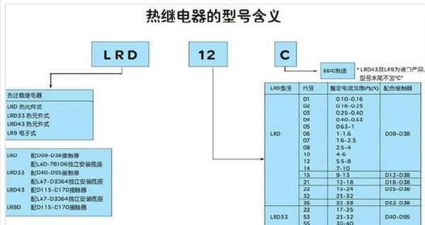 低价供应 施耐德LRD 热继电器