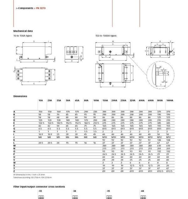 供应进口Schaffner夏弗纳电源滤波器FN 3270 紧凑型三相滤波器