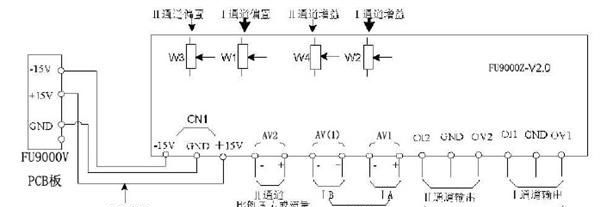 厂家特价直销/FU9000Z系列90KW/380V注塑机专用变频器/质保2年