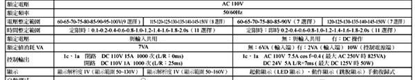K2VA-H K2VA-S1-D2 K2VA-S1-F4 K2VA-S1-R2 K2VA-S24-R