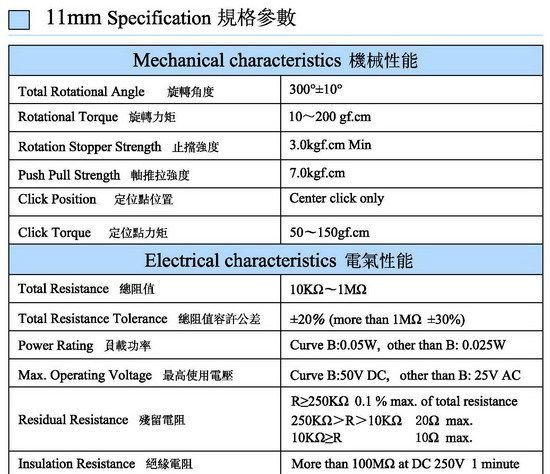 供应旋转式电位器 R1116G1XAY