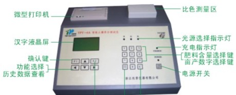供应土壤养分快速测试仪/土壤养分仪/土壤养分化验仪TPY-6
