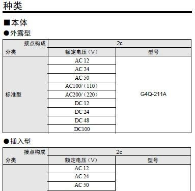 OMRON欧姆龙继电器 G4Q-211A  G4Q-212S  棘轮继电器