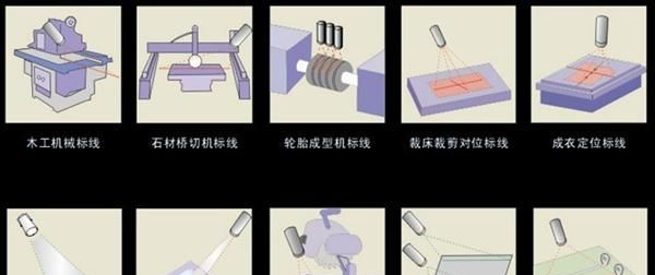 一字十字通用　交叉线激光定位器　双用激光打线器