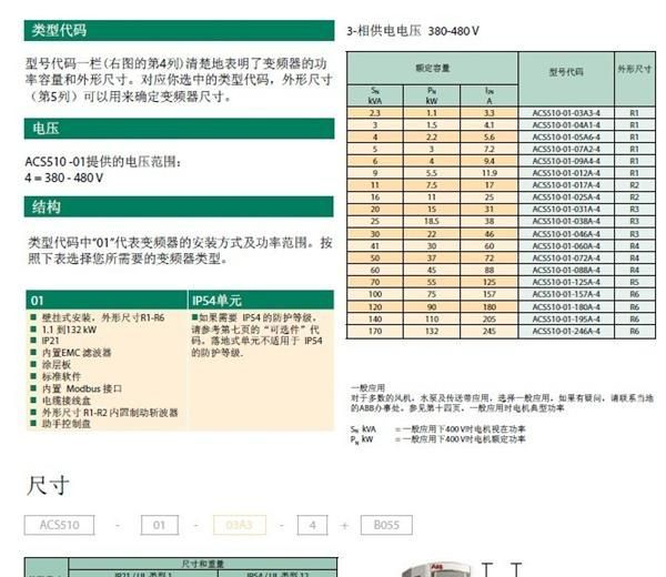 ABB变频器510系列 ACS510-01-088A-4 45kw