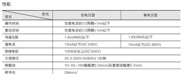 特价供应KSC-2030HF固态继电器韩国凯昆交流固态继电器带扇热器