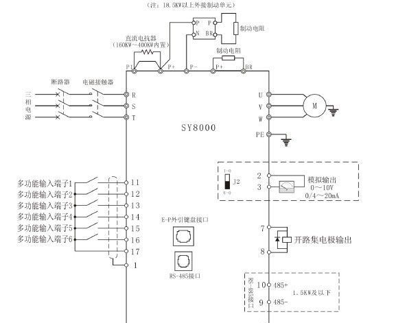 供应山宇SY8000-37G/75KW系列供水专用变频器