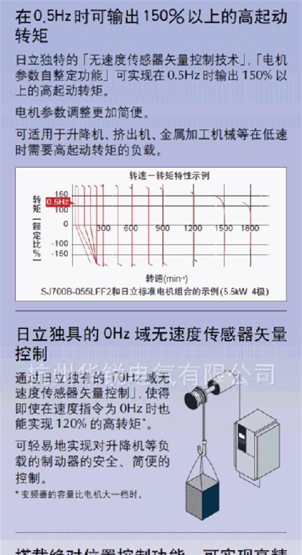 供应SJ700B-055HFF/L300P-055HFE通用矢量日立变频器