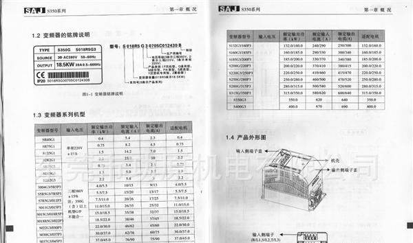 厂家直销三晶变频器  SAJ8000系列     S350 系列