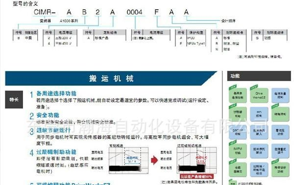 现货  安川变频器A1000系列 AB4A0002 0.4KW 3相380V