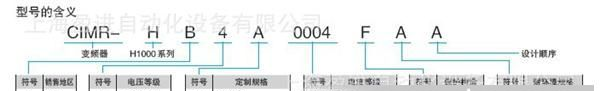 供应安川变频器CIMR-HB4A0075(现货)
