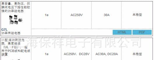 OMROON|欧姆龙功率用继电器 G6B-2214P-FD-US-U DC5V 6V 12V 24V