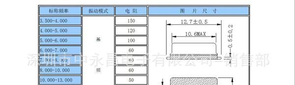贴片无源晶振3.6864MHZ   S/SMD