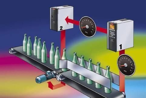 供应进口丹佛斯变频器 FC51系列变频器