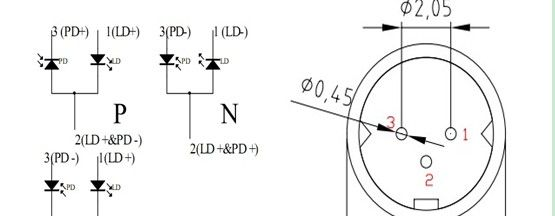 供应830nm 1mW单模光纤耦合激光器