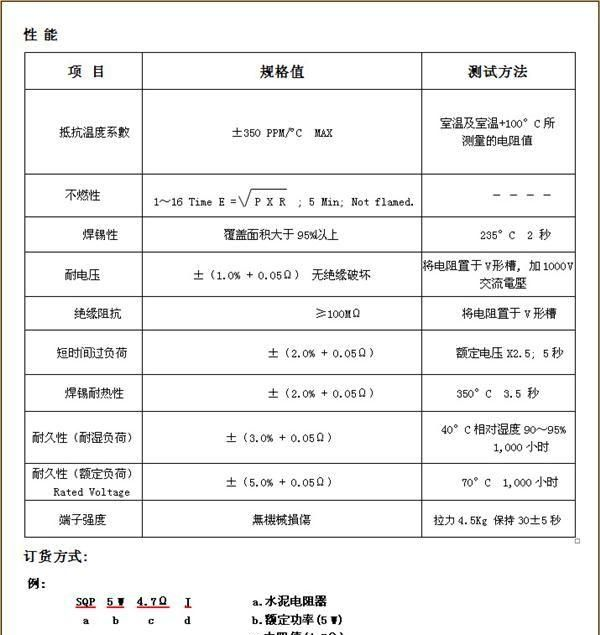 供应SQP SQM SQZ SQH SQS功率水泥电阻
