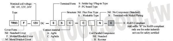 TTI继电器 TR93-12D-PC-A