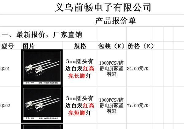 前畅电子 3014正/暖白高亮  白光 贴片  10-12LM  厂家直销 QC139