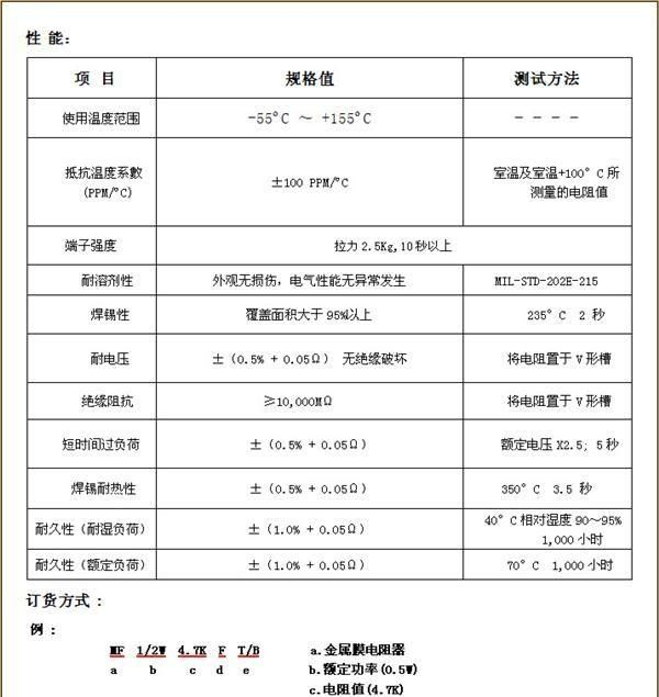供应批发MF金属膜电阻器2W 1W 1/2W 1/4W 小型化金属氧化皮膜電阻
