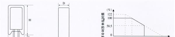 热熔断电阻